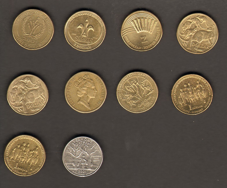 Post-Your-Australian-Circulation-Finds